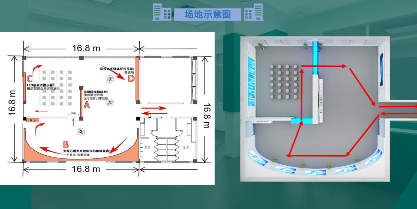 国家电网数字资产应用展馆——多媒体互动油墨墙及内容制作