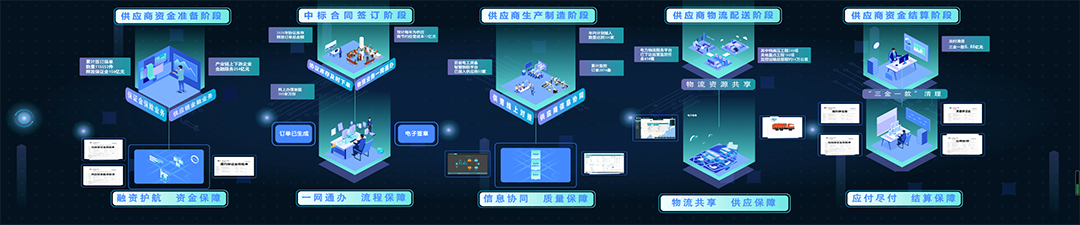 国家电网数字资产应用展馆——多媒体互动油墨墙及内容制作