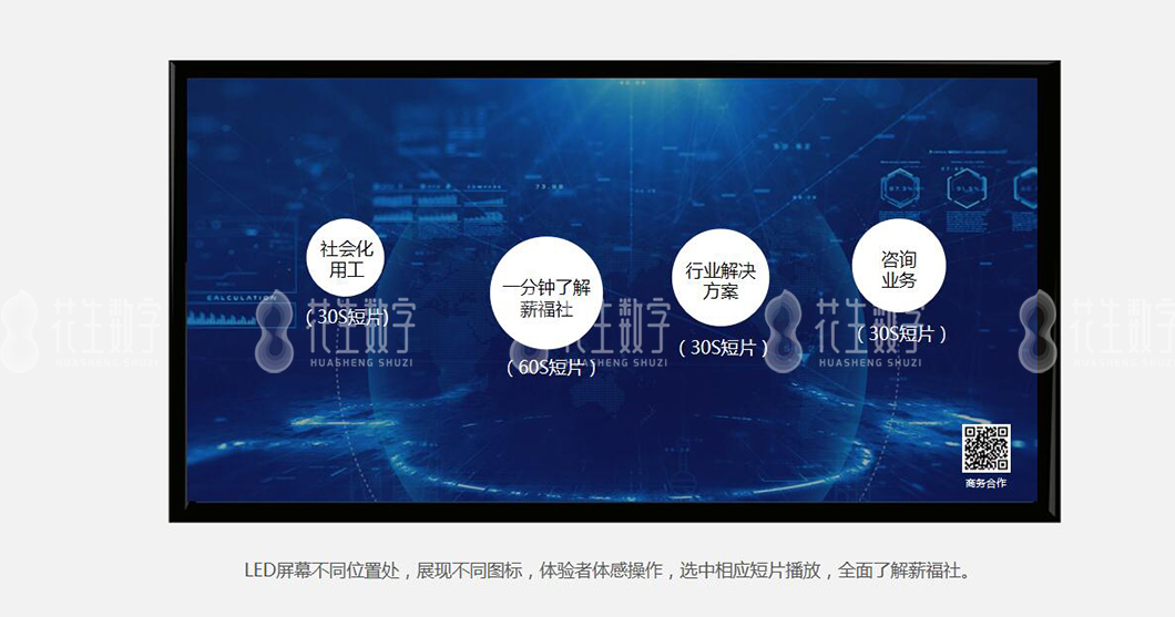 新动态|北京用友薪福社- 数字体验馆升级项目落地交付中